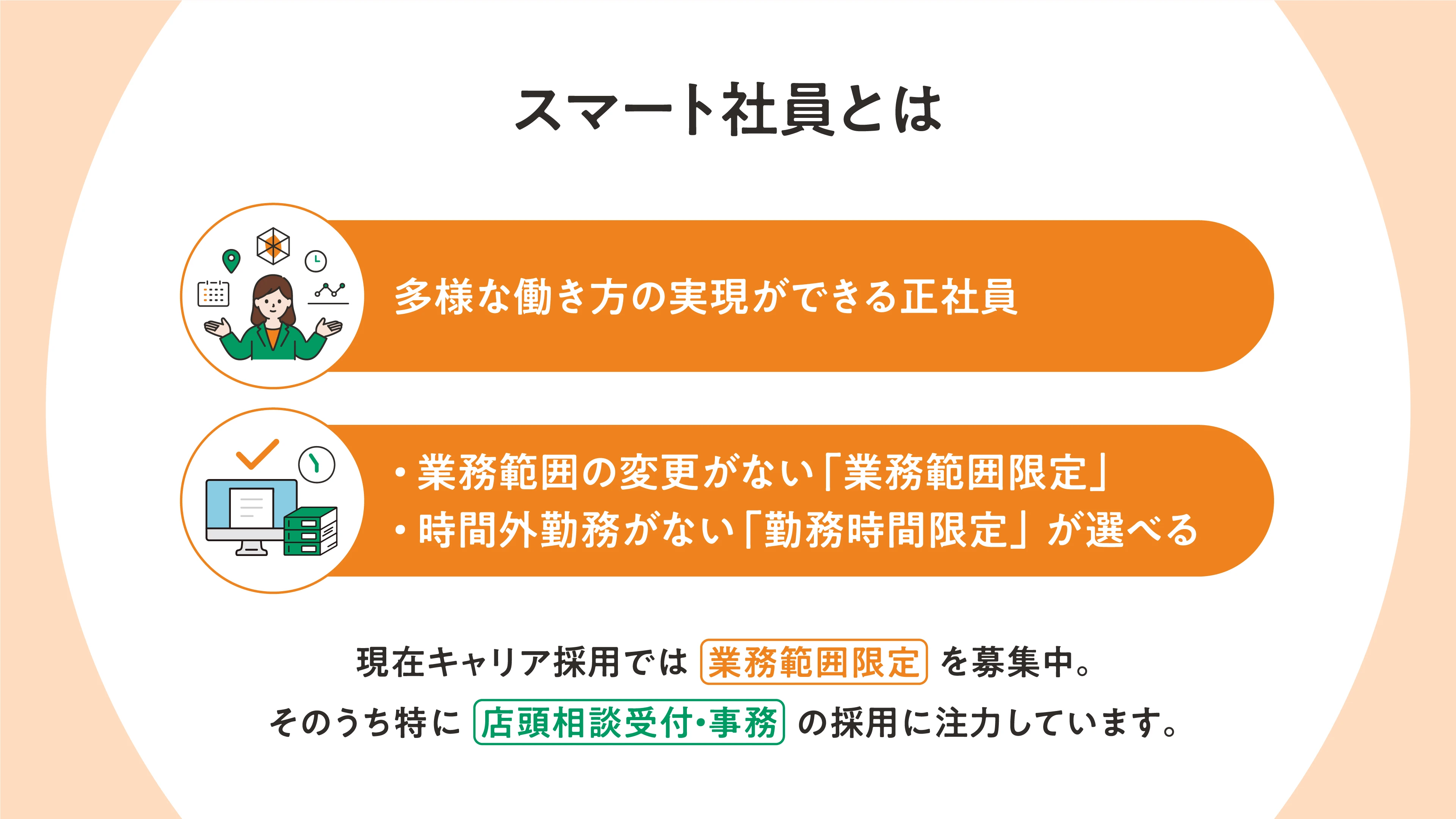 スマート社員紹介